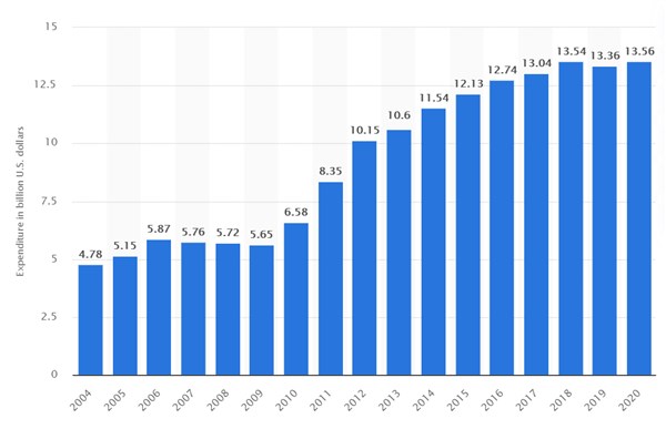 甘当20年备胎的龙芯能有什么坏心思呢