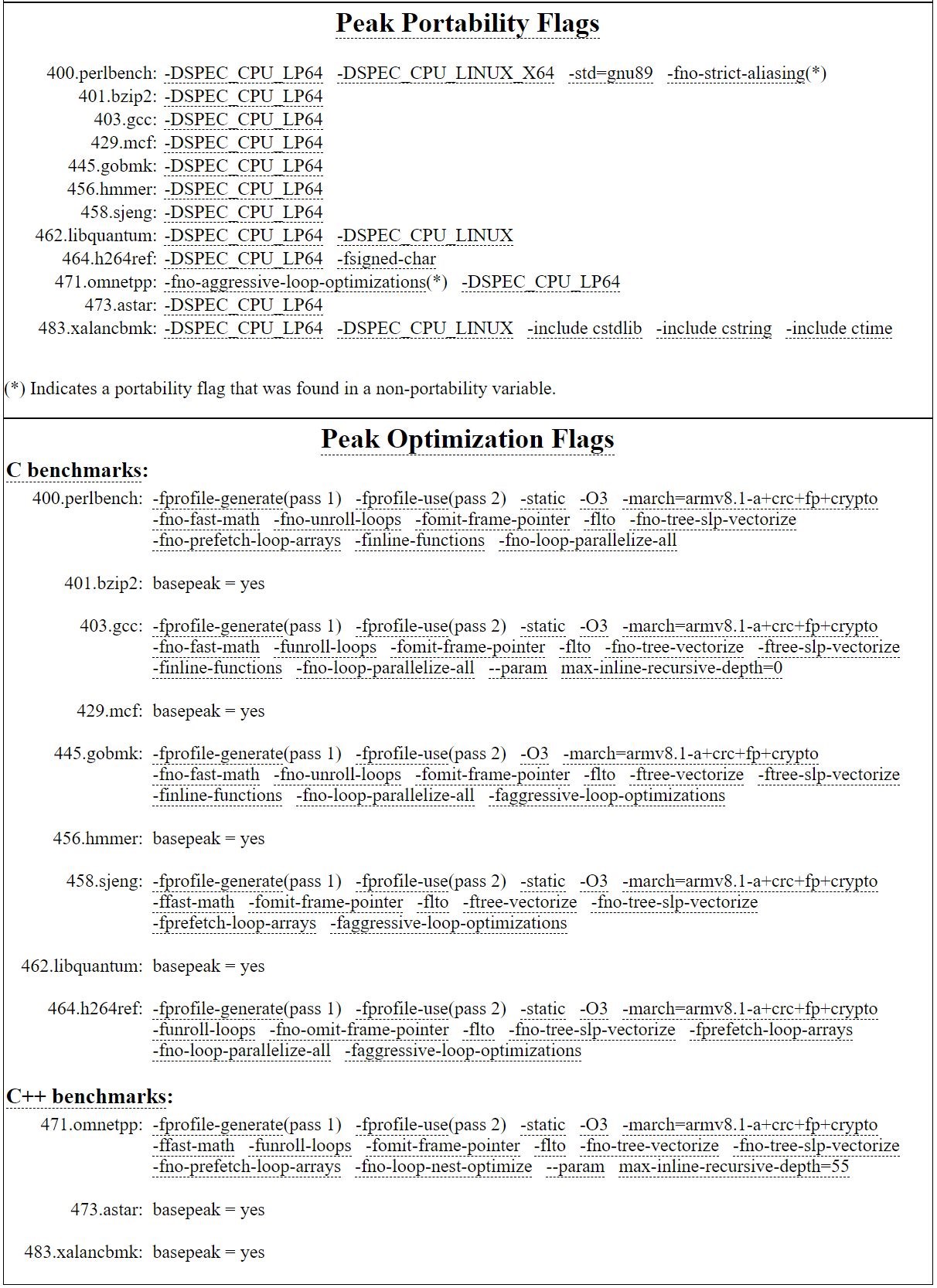 面对龙芯3A5000的逼迫，3A4000要为生存抗争！